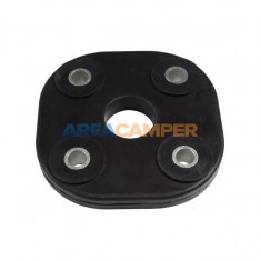 Rubber coupling for...