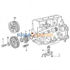 Chaveta sobre árbol intermedio motores Diesel (01/1981-07/1992)